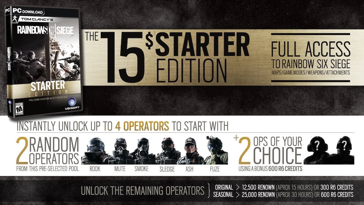 R6_Starter_Edition_INFOGRAPHIC_FINAL_1464832058