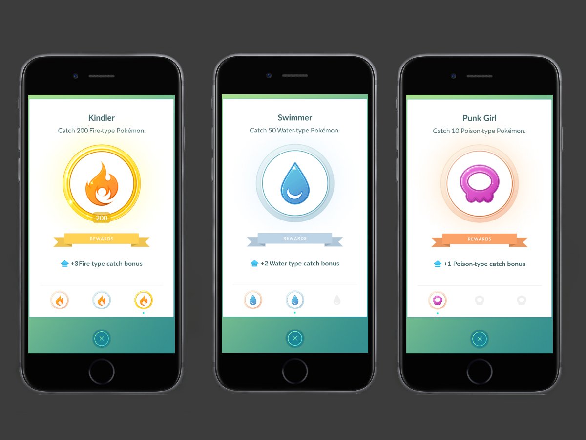 Pokemon GO medals